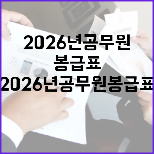 2026년 공무원 봉급표를 이해하는 방법 - 요약