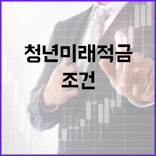 청년미래적금 조건 이해하기: 어떻게 시작할 수 있을까요? - 요약