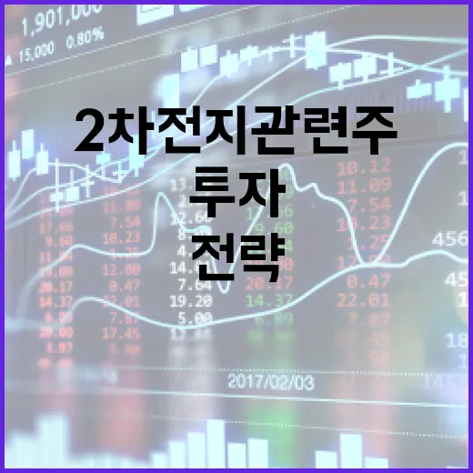 2차전지 관련주 투자 방법: 성공을 위한 전략 - 요약