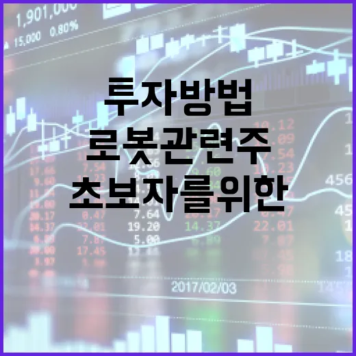 로봇 관련주 투자 방법: 초보자를 위한 가이드 - 요약