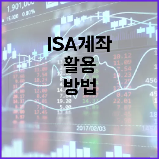 ISA 계좌를 최대한 활용하는 방법 - 요약