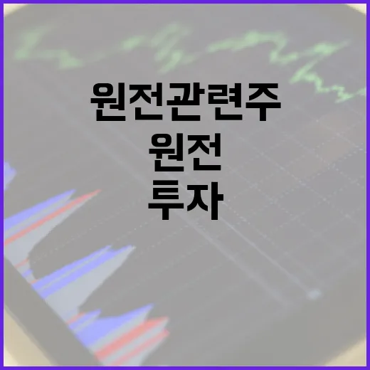 원전 관련주에 투자하는 방법 - 요약