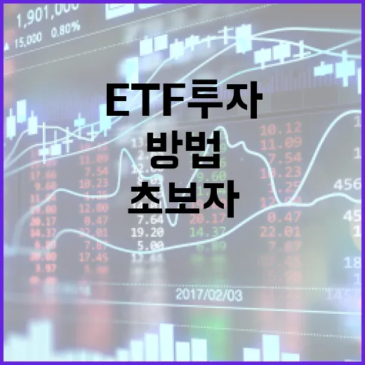 ETF 투자를 시작하는 방법: 초보자를 위한 가이드 - 요약