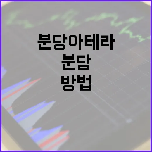 분당 아테라에서 스마트하게 투자하는 방법 - 요약