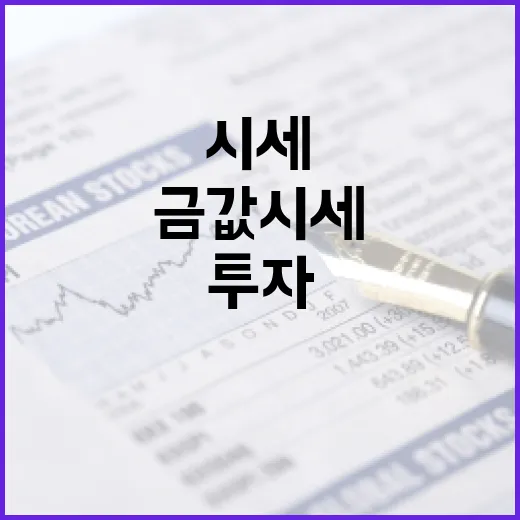 금값 시세를 이해하고 투자에 활용하는 방법 - 요약