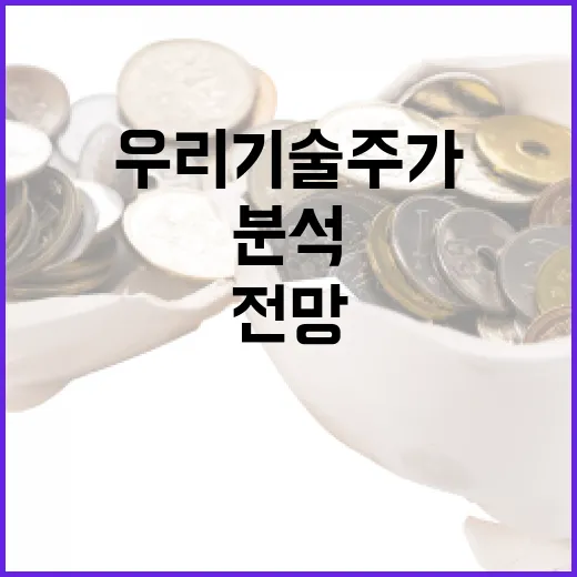 우리기술 주가 전망을 분석하는 방법 - 요약