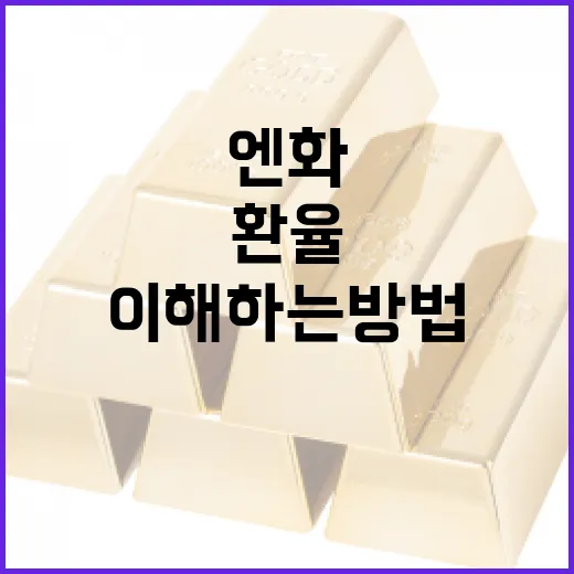 엔화 환율을 효과적으로 이해하는 방법 - 요약