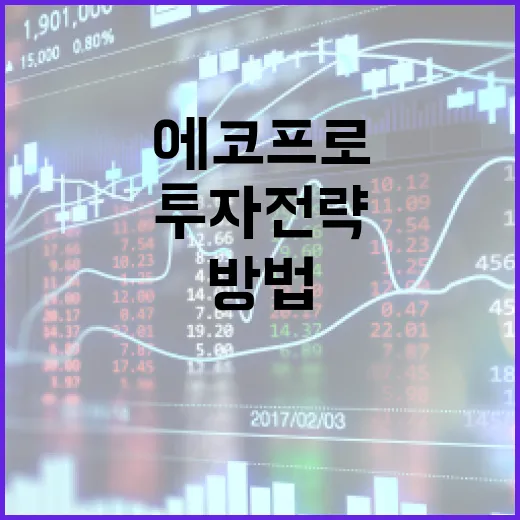 에코프로 투자 전략을 세우는 방법 - 요약
