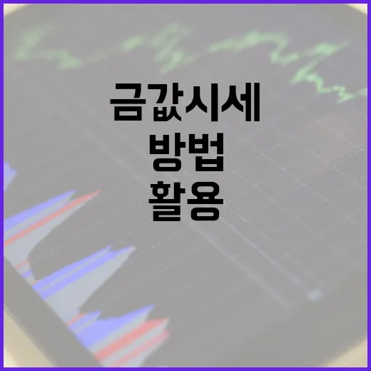 금값 시세를 이해하고 활용하는 방법 - 요약