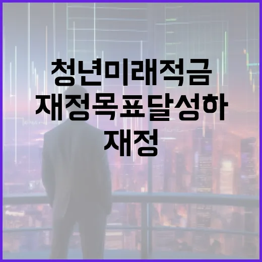 청년미래적금을 활용하여 재정 목표 달성하는 방법 - 요약