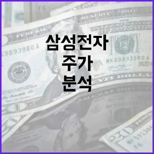 삼성전자 주가를 분석하는 방법 - 요약