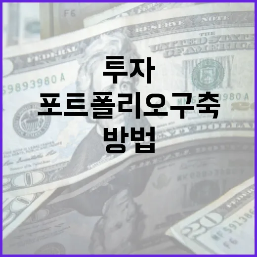 유진로봇으로 스마트 투자 포트폴리오 구축하는 방법 - 요약