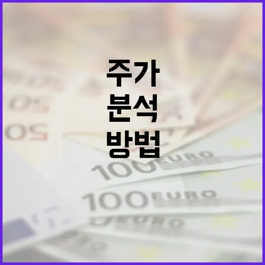 삼성전자 주가를 분석하는 방법 - 요약