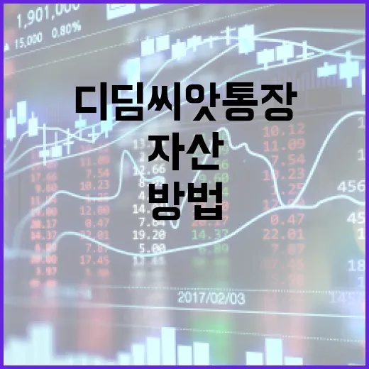 디딤씨앗통장으로 자산을 효과적으로 관리하는 방법 - 요약