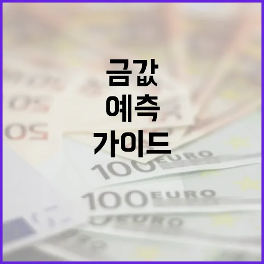 금값을 이해하고 예측하는 방법: 전문가 가이드 - 요약