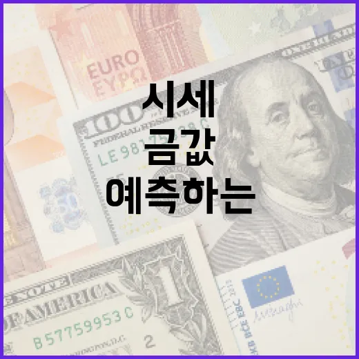 금값 시세를 이해하고 예측하는 방법 - 요약