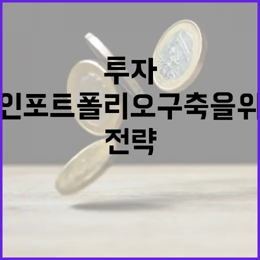 한화솔루션 투자 방법: 성공적인 포트폴리오 구축을 위한 전략 - 요약