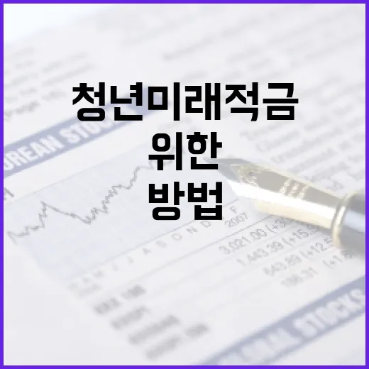 청년미래적금을 활용하는 방법: 미래를 위한 경제적 준비 - 요약