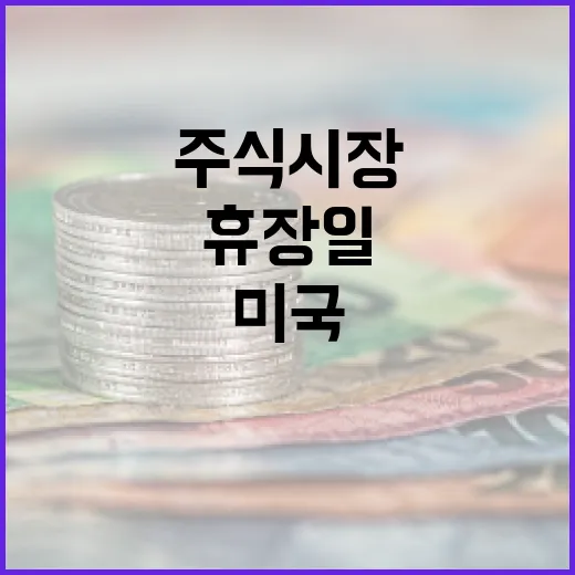 미국 주식시장이 휴장일 때 대처하는 방법 - 요약