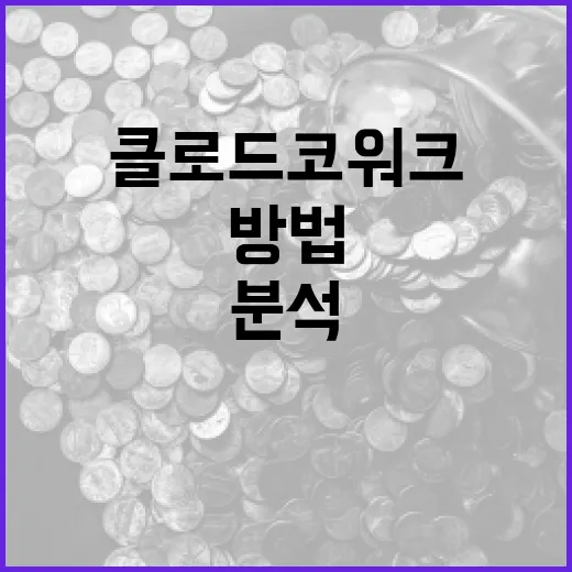 클로드 코워크 활용하여 금융 분석 능력 향상하는 방법 - 요약