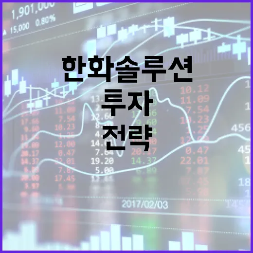 한화솔루션 주식에 투자하는 방법: 분석 및 전략 - 요약