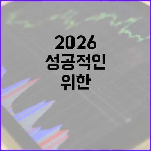 2026 소상공인 바우처 활용법: 성공적인 비즈니스를 위한 전략 - 요약