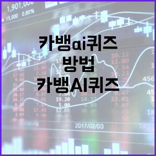 카뱅 AI 퀴즈를 활용하여 금융 지식을 높이는 방법 - 요약