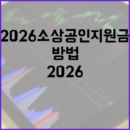2026 소상공인 지원금을 받는 방법 - 요약
