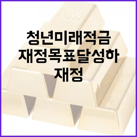 청년미래적금을 활용하여 재정 목표 달성하는 방법 - 요약