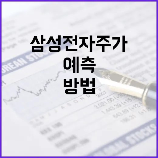 삼성전자 주가 예측하는 방법 - 요약