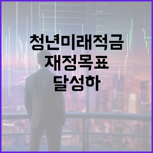 청년미래적금을 활용하여 재정 목표를 달성하는 방법 - 요약