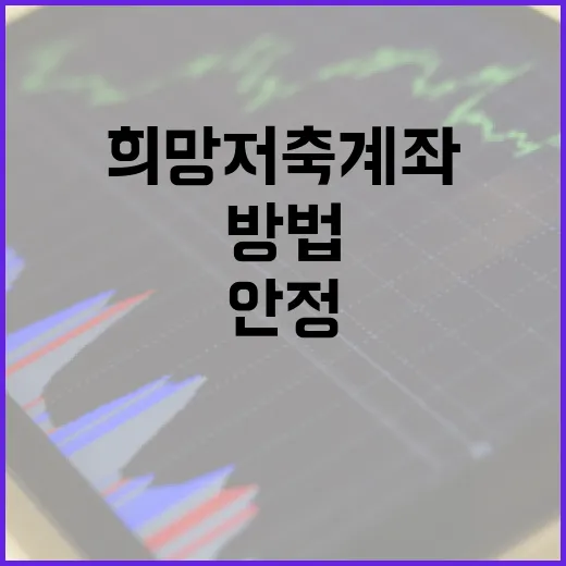 희망저축계좌로 재정적 안정을 찾는 방법 - 요약