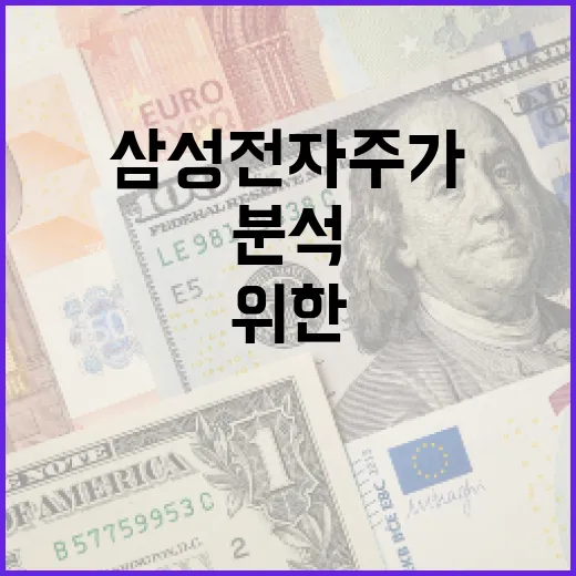 삼성전자 주가 분석을 위한 방법 - 요약