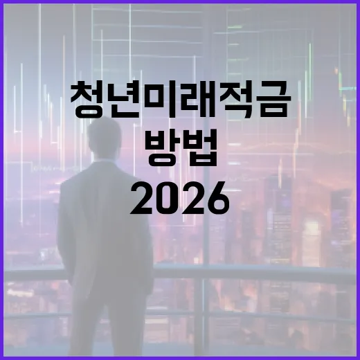 2026 청년미래적금을 최대한 활용하는 방법 - 요약