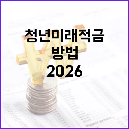 2026 청년미래적금을 활용하는 방법 - 요약
