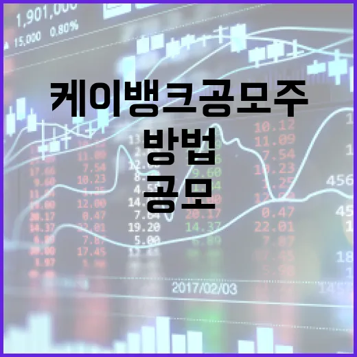 케이뱅크 공모주 투자하는 방법 - 요약