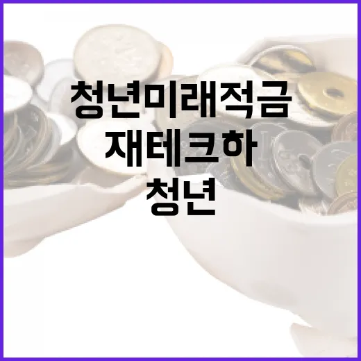 청년미래적금을 통해 효과적으로 재테크하는 방법 - 요약