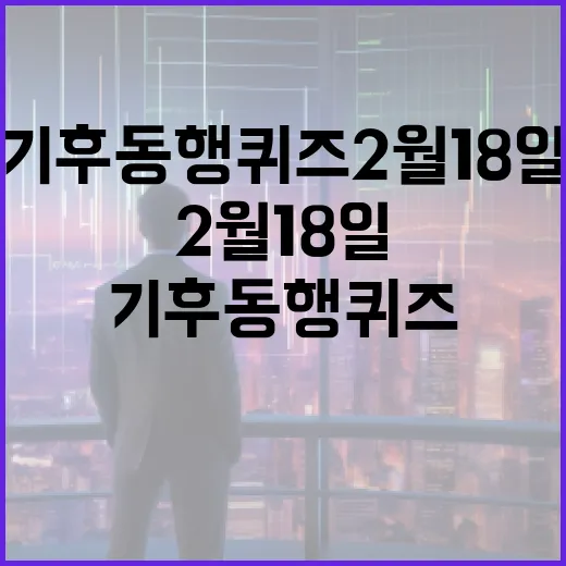 기후동행퀴즈2월18일을 준비하는 방법 - 요약