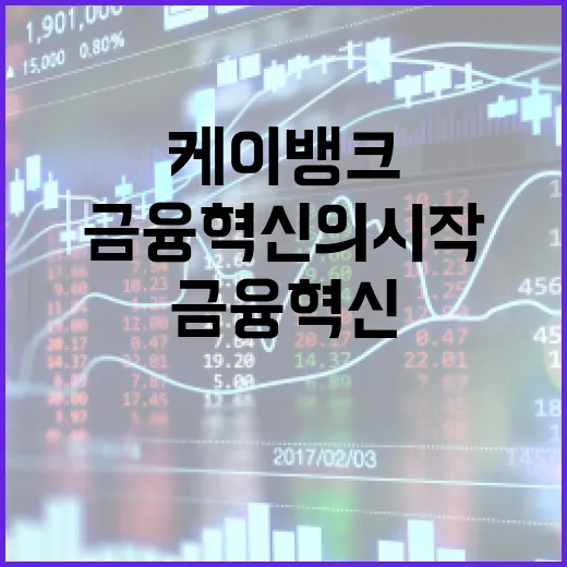 케이뱅크 활용하는 방법: 금융 혁신의 시작 - 요약