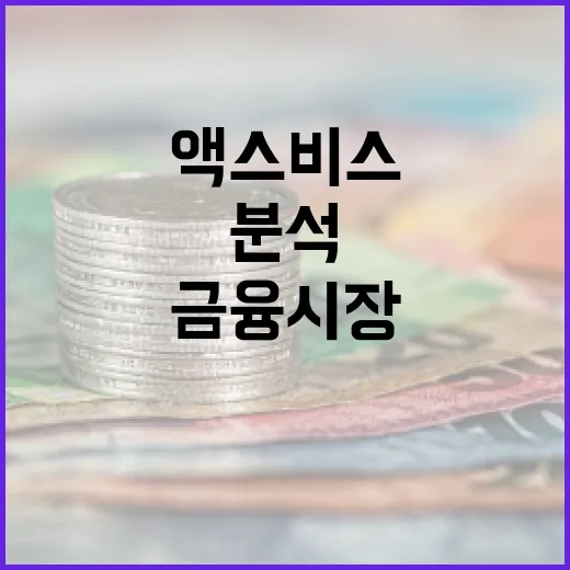 액스비스를 활용하여 금융 시장 분석하는 방법 - 요약