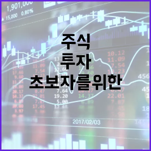 삼천당제약 주식에 투자하는 방법: 초보자를 위한 가이드 - 요약