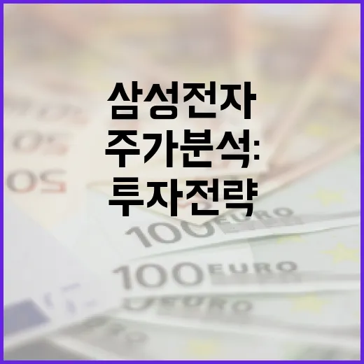 삼성전자 주가 분석: 미래를 위한 투자 전략 - 요약