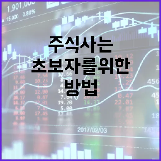 초보자를 위한 주식 사는 방법 - 요약