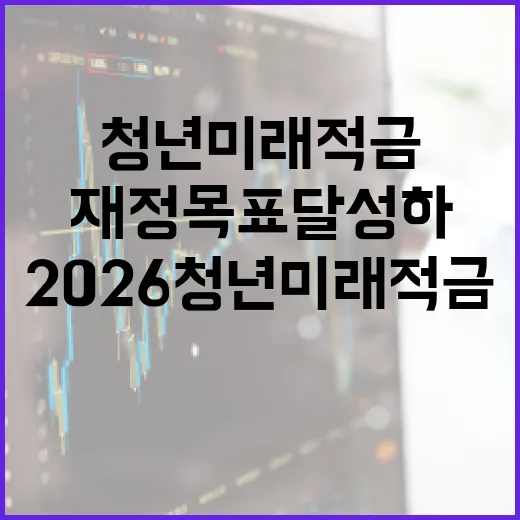 2026 청년미래적금을 활용하여 재정 목표 달성하는 방법 - 요약