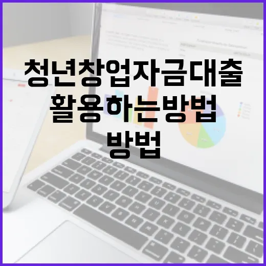 청년창업자금대출 활용하는 방법 - 요약