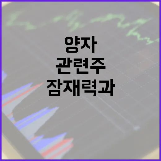 양자 관련주에 투자하는 방법: 잠재력과 전략 - 요약