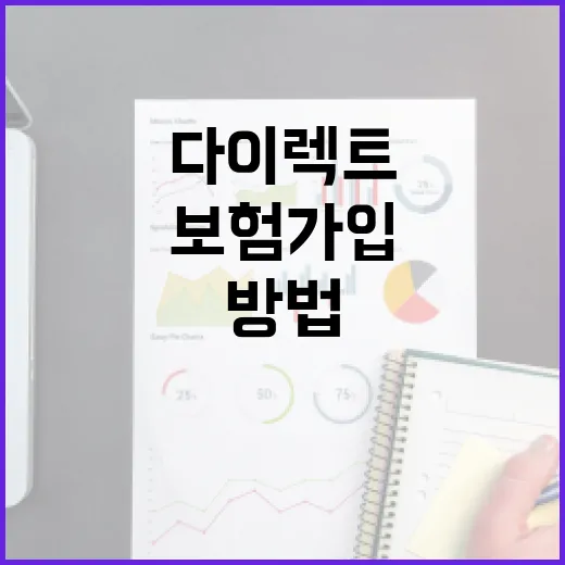 다이렉트보험 가입하는 방법과 장단점 알아보기 - 요약