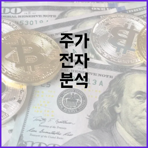 삼성전자 주가를 분석하고 이해하는 방법 - 요약