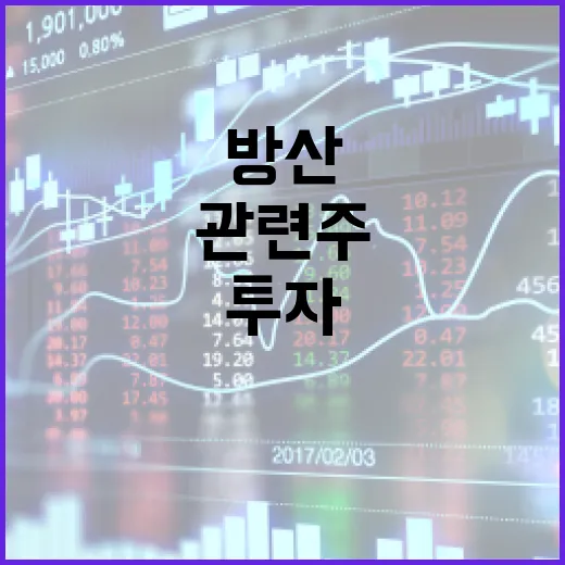 방산 관련주에 투자하는 방법 - 요약