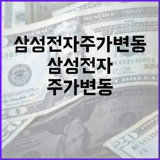 삼성전자 주가 변동을 이해하는 방법 - 요약